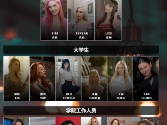 【PC/真人HTML/汉化】一个拥有一切的机会 A chance to take it all V0.6 浏览器转中文版【7.5G】